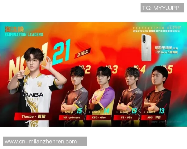 2026年3月份新闻和平精英巨献深入解析JDG团队协作背后的成功秘诀与策略