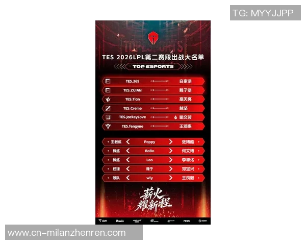 2026电竞新闻TES从青涩到辉煌的成长之路大师赛特别报道