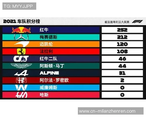 运动新闻巴特与斯拉维对决前瞻分析及比赛结果预测详解